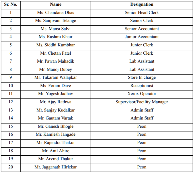 Non -Teaching Staff